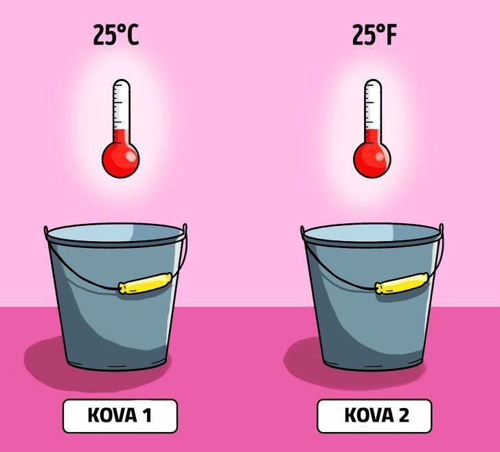 Hangisi en fazla ağırlığı taşıyor?  G3