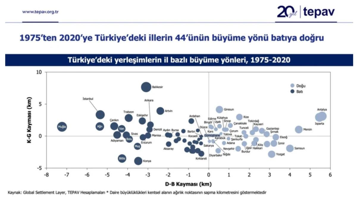 Türkiye’de 5 şehir yer değiştirdi: İstanbul ve Ankara nın merkezi kaydı! 1