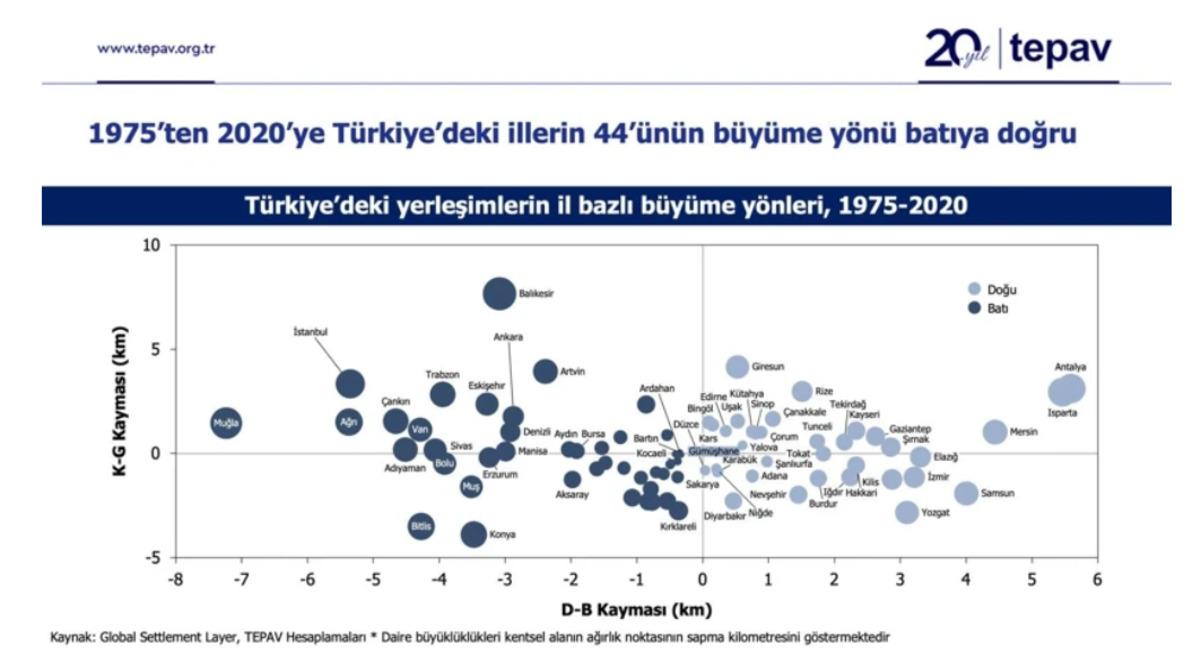 Türkiye’de 5 şehir yer değiştirdi: İstanbul ve Ankara nın merkezi kaydı! 2
