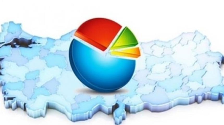 &Ccedil;arpıcı sonu&ccedil;lar: Oru&ccedil; tutanların, namaz kılanların oranı d&uuml;şt&uuml;