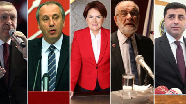 24 Haziran seçim sonuçlarına ilişkin son anket! Hangi parti ne kadar oy alacak?