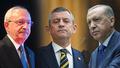 �zg�r �zel�in �yeni partisi� kendi rekorunu k�rd�