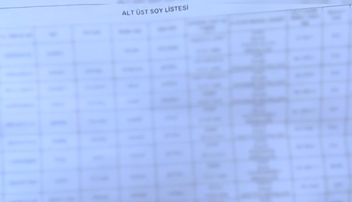 Soy k&uuml;t&uuml;kleri değiştirildi, miraslarına &ccedil;&ouml;kt&uuml;ler: "&Uuml;st soy ile bağımı kesmişler" 1