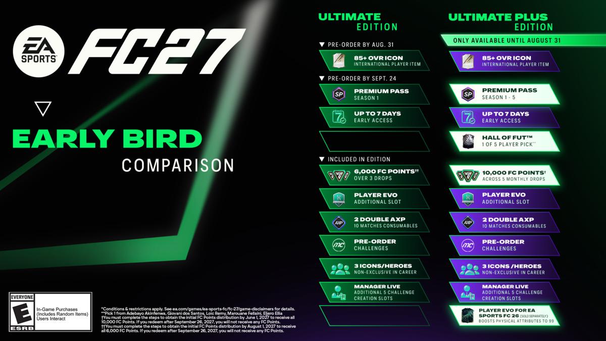 EA Sports FC 27 nin fragmanı yayınlandı, &ccedil;ıkış tarihi ve fiyatı a&ccedil;ıklandı 3