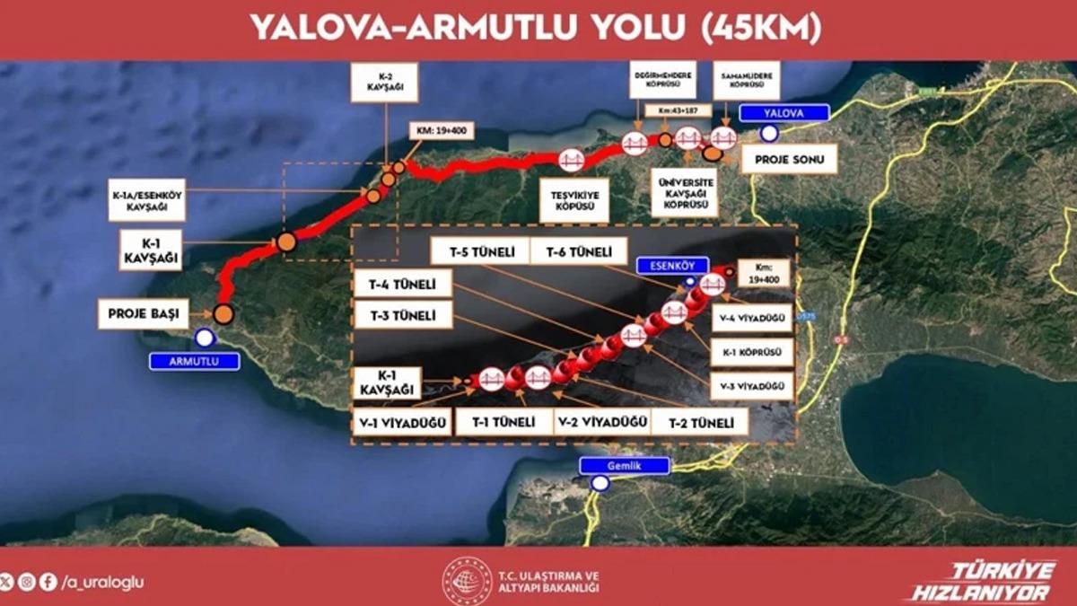  Marmaray a g&uuml;&ccedil;l&uuml; alternatif geliyor! İhale tarihi netleşti 1