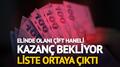 Borsada �ift haneli getiri f�rsat�! Temett� verimi y�ksek olan 10 hisse