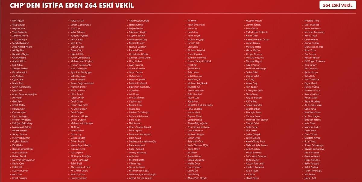264 eski CHP milletvekilinden Yeni Parti hamlesi! Ortak açıklama yaparak duyurdular 2