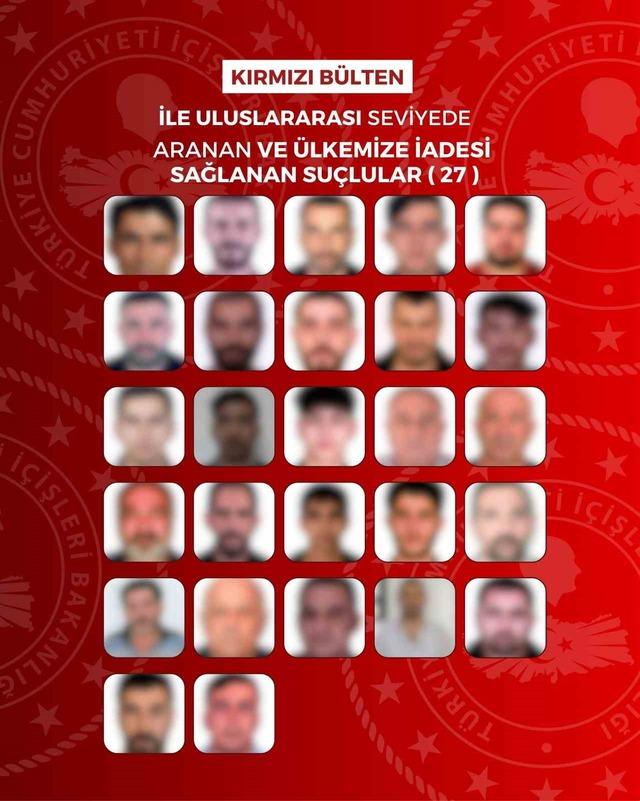 Kırmızı b&uuml;ltenle aranan 27, ulusal seviyede aranan 38 kişi yakalandı 1