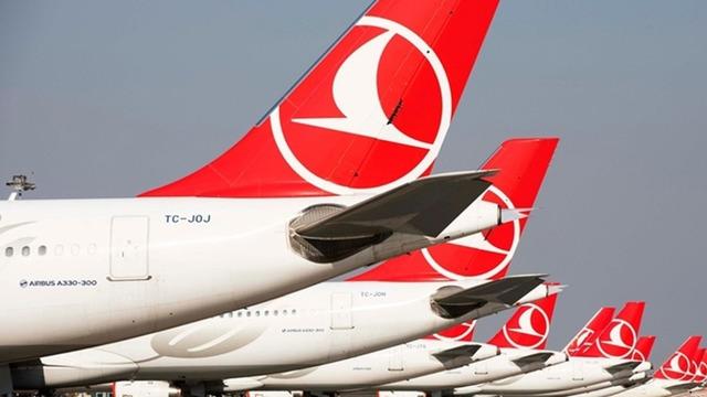 THY hissesi i&ccedil;in yeni zirve tahmini! Y&uuml;zde 69 y&uuml;kseliş potansiyeli
