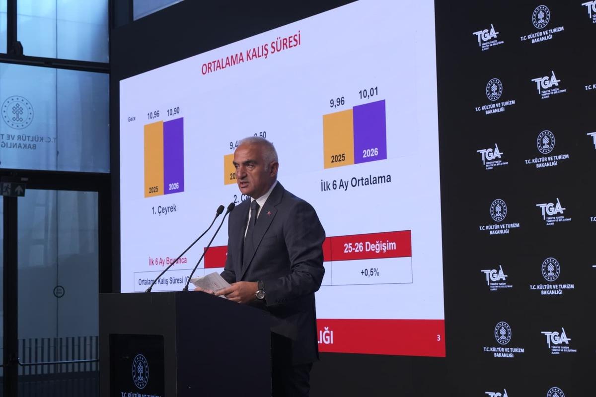 Bakan Ersoy ilk 6 aylık turizm verilerini a&ccedil;ıkladı: Savaşın g&ouml;lgesinde turizmden 25,7 milyar dolar 5