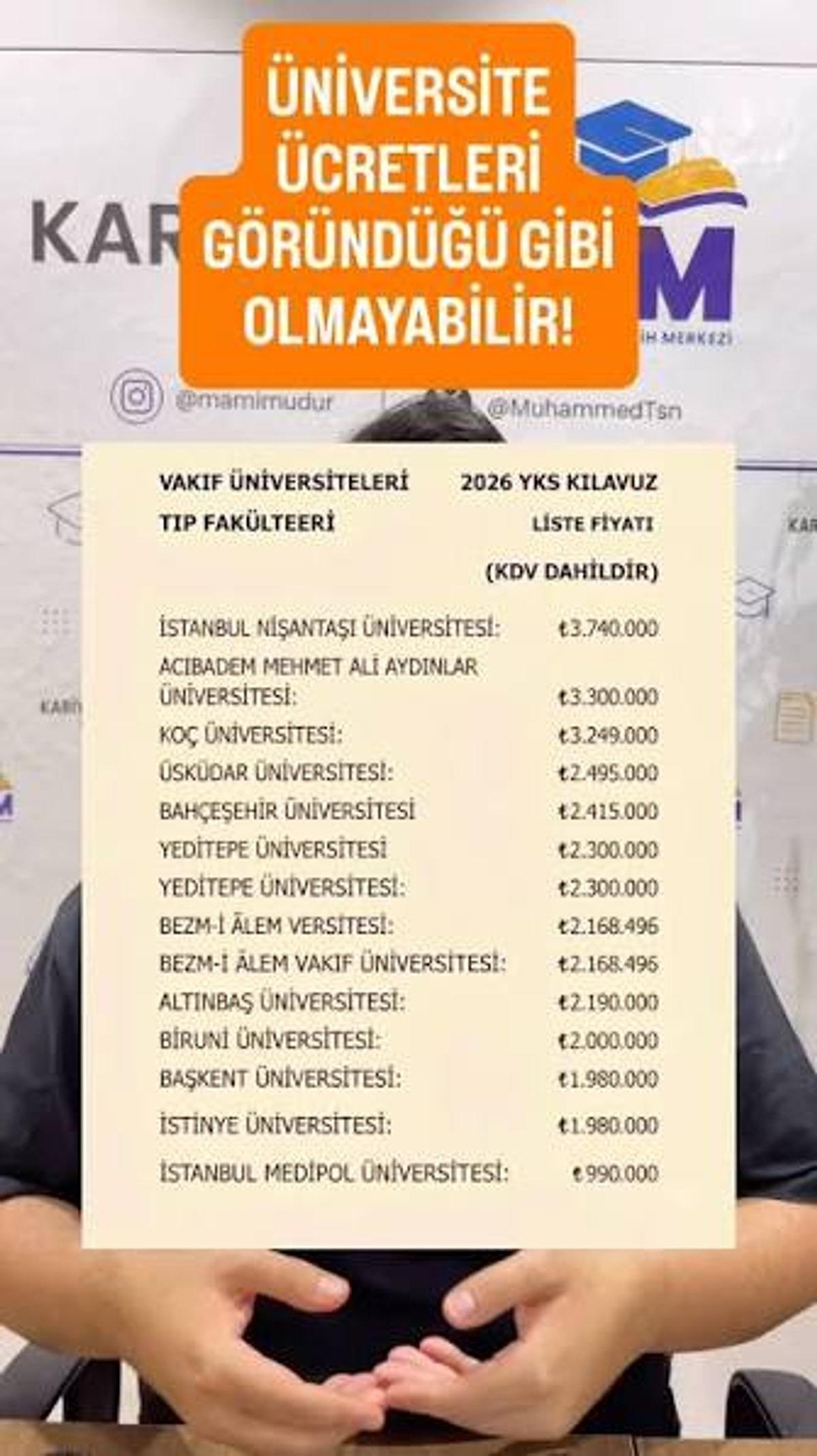 Pahalı vakıf üniversitesi fiyatlarının perde arkası: Öğrenciler gerçekte ne kadar ödüyor? 1