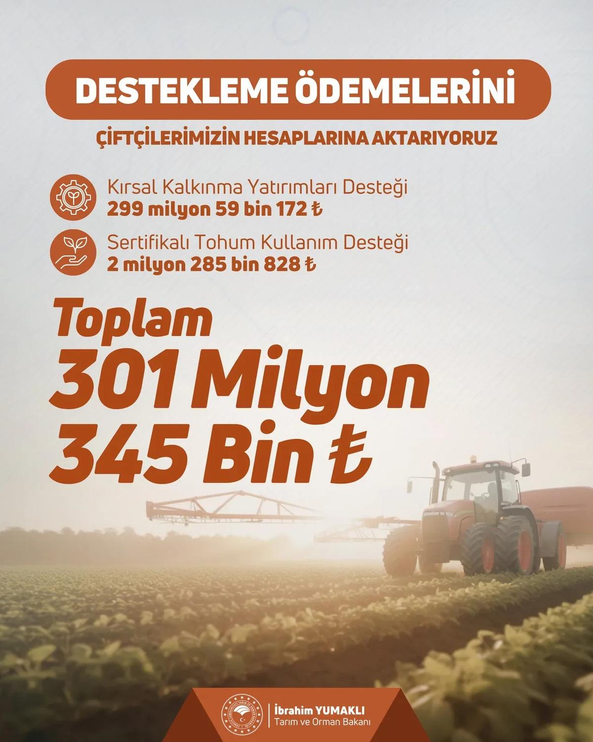 Bakan Yumaklı duyurdu: Çiftçilerin destek ödemeleri hesaba yatırıldı 1