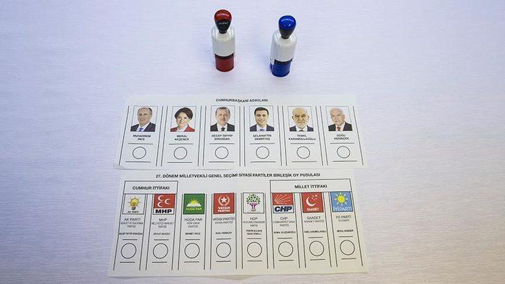 İstanbul seçim sonuçları 2018: Cumhurbaşkanlığı ve Milletvekili seçim sonuçları 