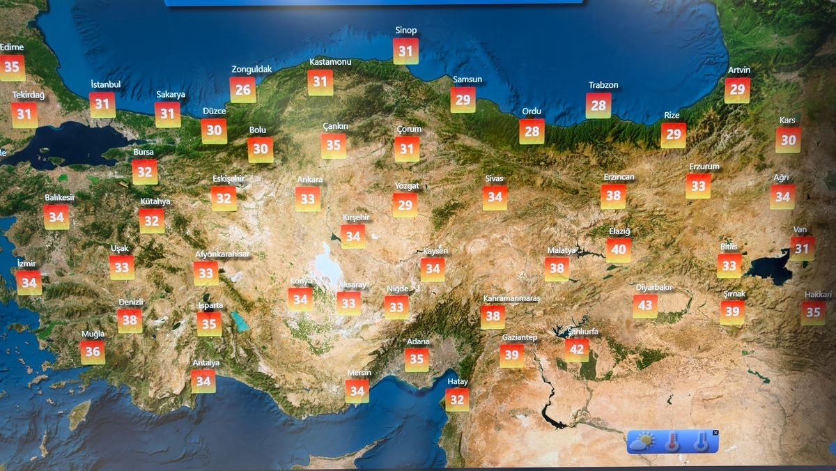 Meteoroloji den peş peşe uyarılar! İstanbul için perşembe detayı 1