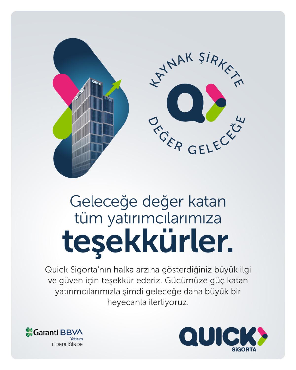 Quick Sigorta’nın halka arzı başarıyla tamamlandı 1