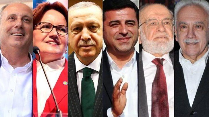 Sonuçlar gelmeye başladı! İşte İstanbul'da Cumhurbaşkanlığı seçimi oy oranları
