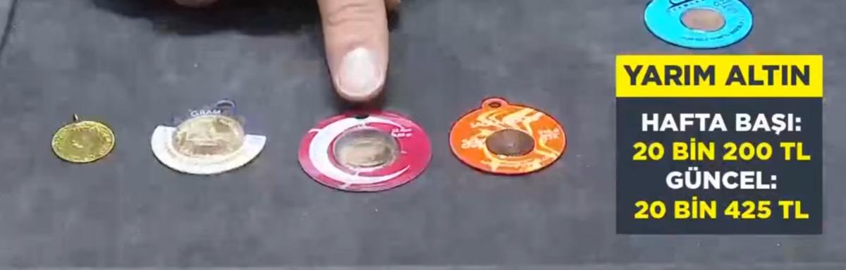 Altın fiyatları 3 g&uuml;nd&uuml;r y&uuml;kseliyor! "Altının d&uuml;ğmesine basıldı" 2