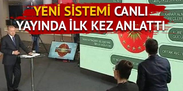 erdoganyenisistem-manset