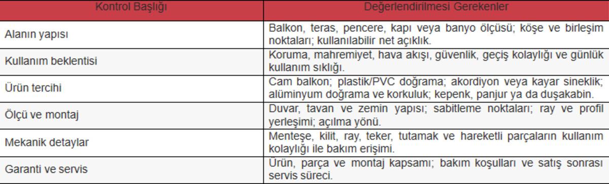 Kayseri’de Cam Balkon: KM Cam Balkon ile balkonlar dört mevsim kullanılabilen yaşam alanlarına dönüşüyor 5