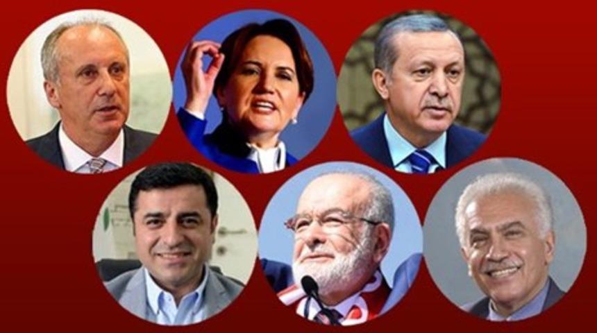 İşte Cumhurbaşkanı adaylarının Google performansı! Muharrem İnce zirvede