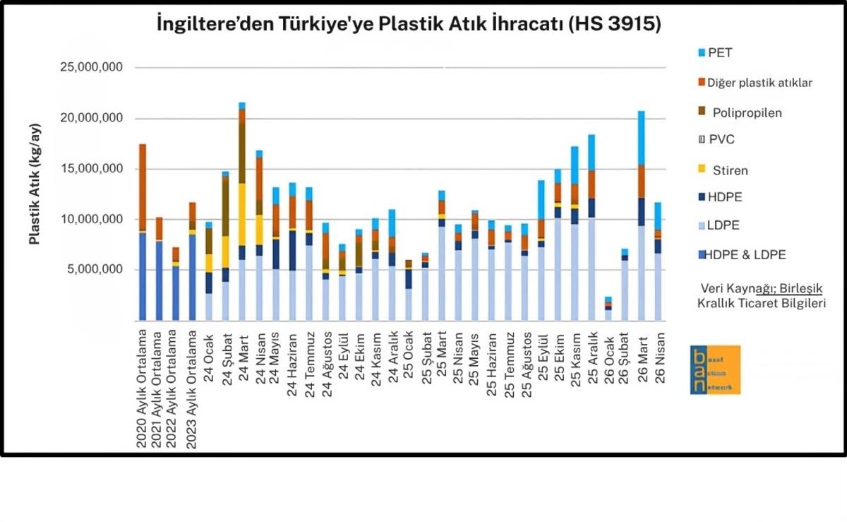 Turizmin &ouml;nemine dikkat &ccedil;ekip Alanya daki rahatsızlığı dile getirdi 7