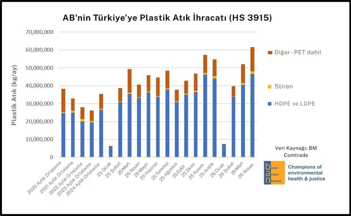 Turizmin &ouml;nemine dikkat &ccedil;ekip Alanya daki rahatsızlığı dile getirdi 4