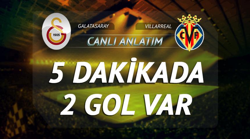 CANLI | Galatasaray - Villarreal Canlı Ma&ccedil; Anlatımı