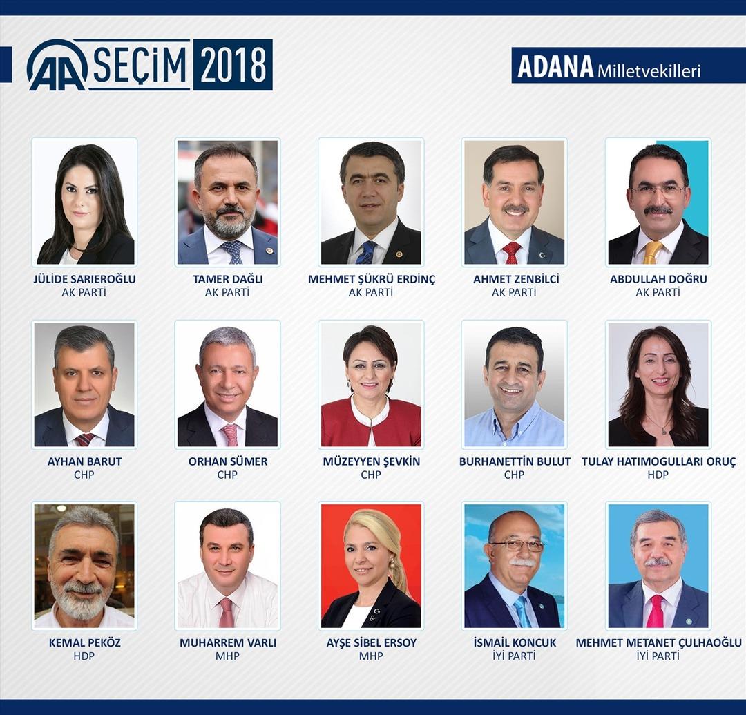 Milletvekili Genel Se&ccedil;imi