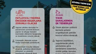 'Binaların Yıkılması Hakkında Yönetmelik'te değişiklik yapıldı