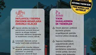'Binaların Yıkılması Hakkında Y&ouml;netmelik'te değişiklik yapıldı