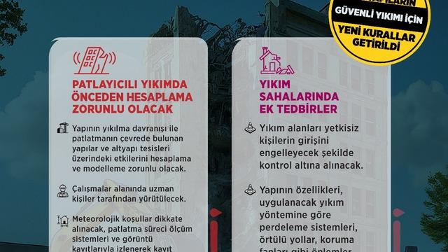 'Binaların Yıkılması Hakkında Yönetmelik'te değişiklik yapıldı