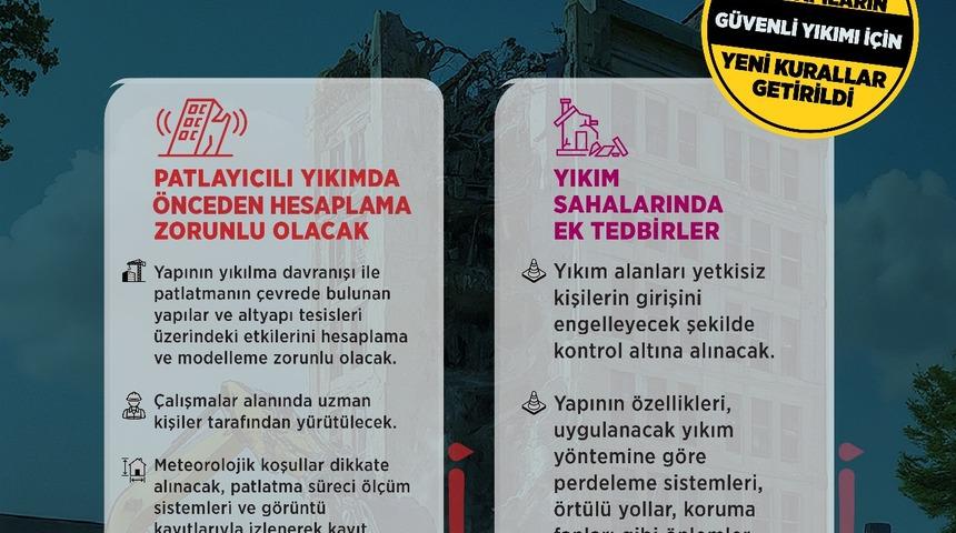 'Binaların Yıkılması Hakkında Y&ouml;netmelik'te değişiklik yapıldı