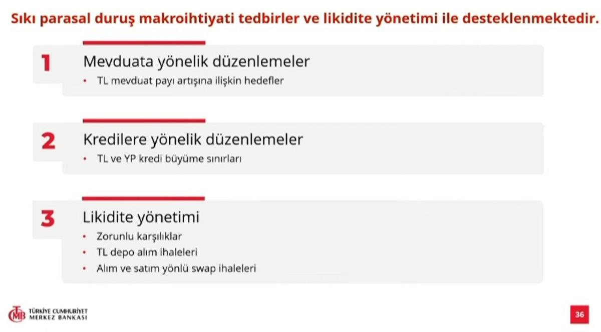Yılın 3. enflasyon raporu açıklandı: Enflasyon tahmini belli oldu 14