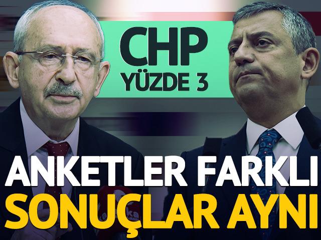 Anketler farklı, sonu&ccedil;lar aynı: CHP y&uuml;zde 3