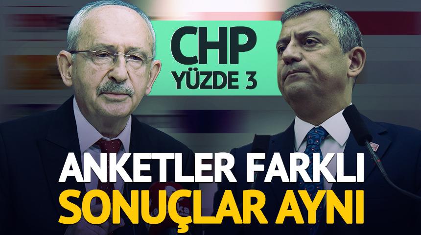 Anketler farklı, sonu&ccedil;lar aynı: CHP y&uuml;zde 3