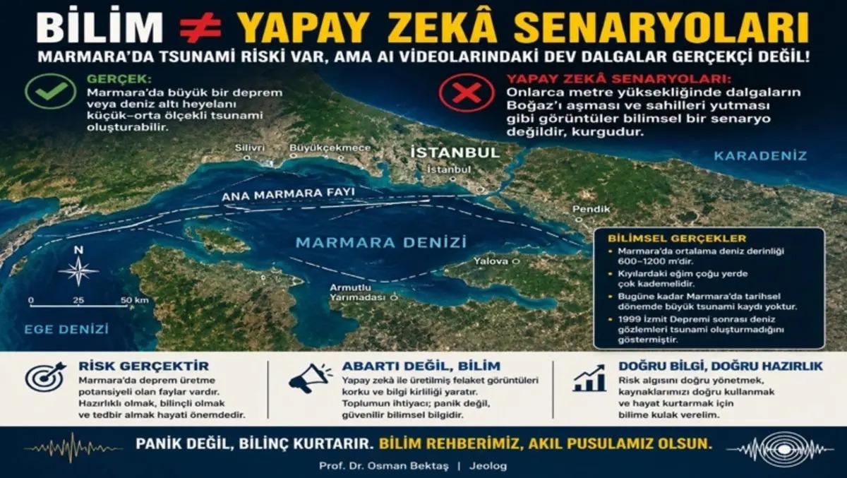 Deprem uzmanı Prof. Dr. Bektaş tan o b&ouml;lgeyle ilgili kritik uyarı: "Bug&uuml;n dikkat &ccedil;eken bir deprem k&uuml;melenmesi oldu" 4