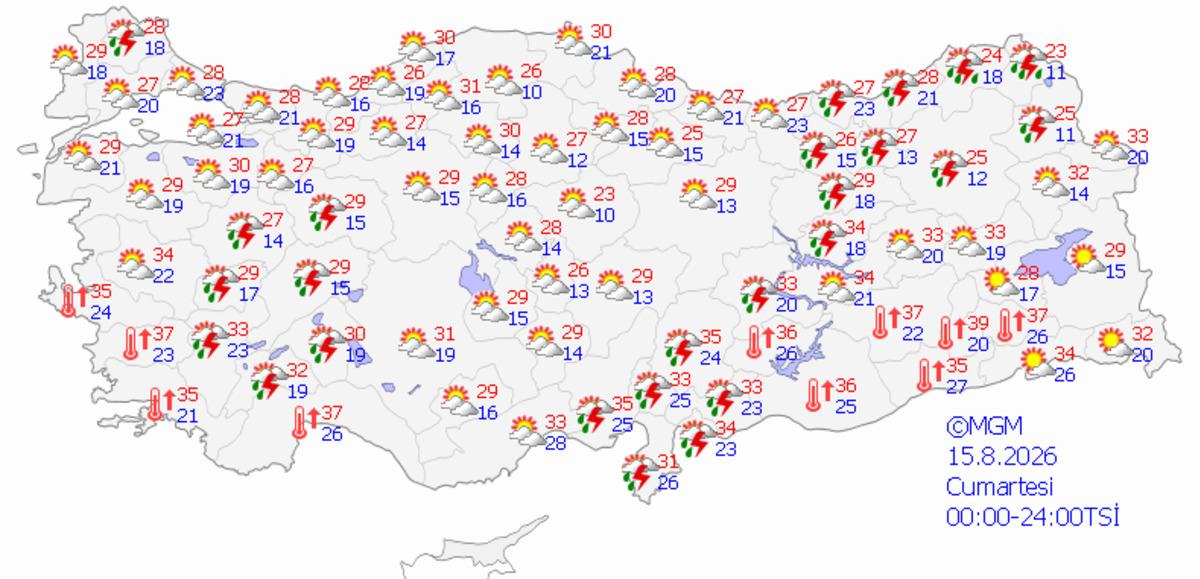 Meteoroloji den iki uyarı birden: Sıcaklık d&uuml;ş&uuml;yor, r&uuml;zgar 80 kilometreyi bulacak! (14 Ağustos hava durumu) 8