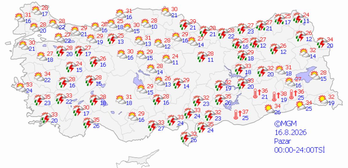Meteoroloji den iki uyarı birden: Sıcaklık d&uuml;ş&uuml;yor, r&uuml;zgar 80 kilometreyi bulacak! (14 Ağustos hava durumu) 9