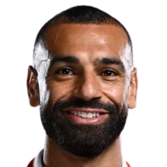 Mohamed Salah