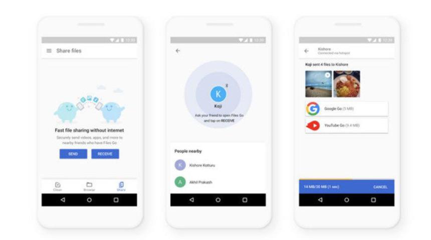 AirDrop&rsquo;a rakip geliyor