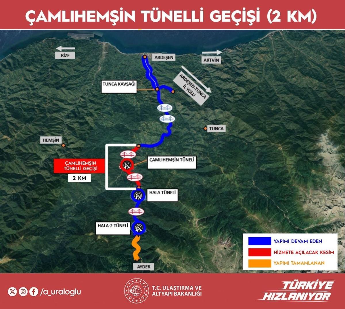 1 saatlik yol 35 dakikaya düşecek! Pazartesi günü hizmete açılıyor 2