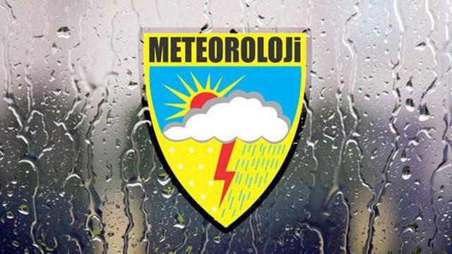 meteoroloji