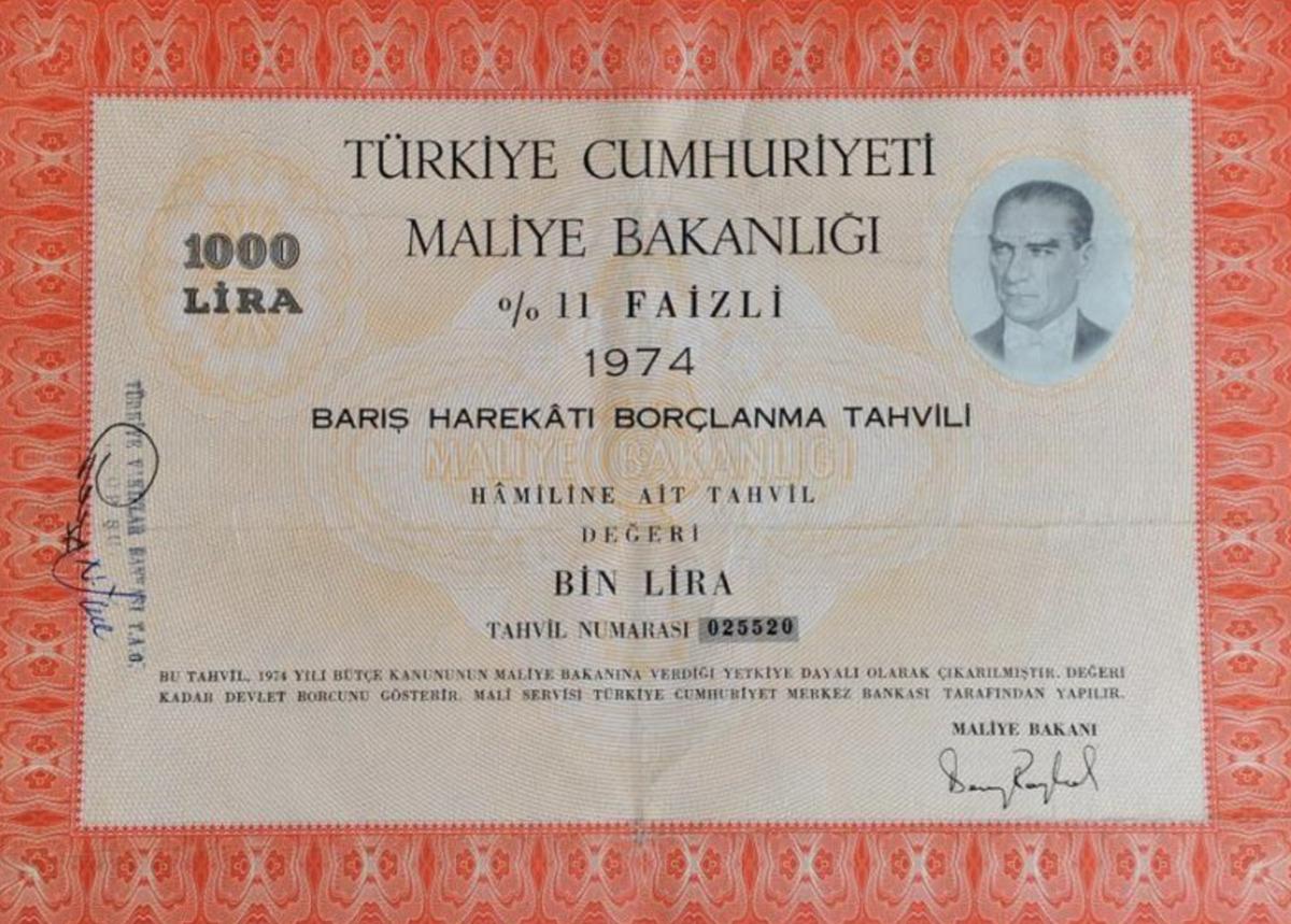 Vade Riski Nedir, Uzun Vadeli Tahviller Neden Daha &Ccedil;ok Dalgalanır?  6