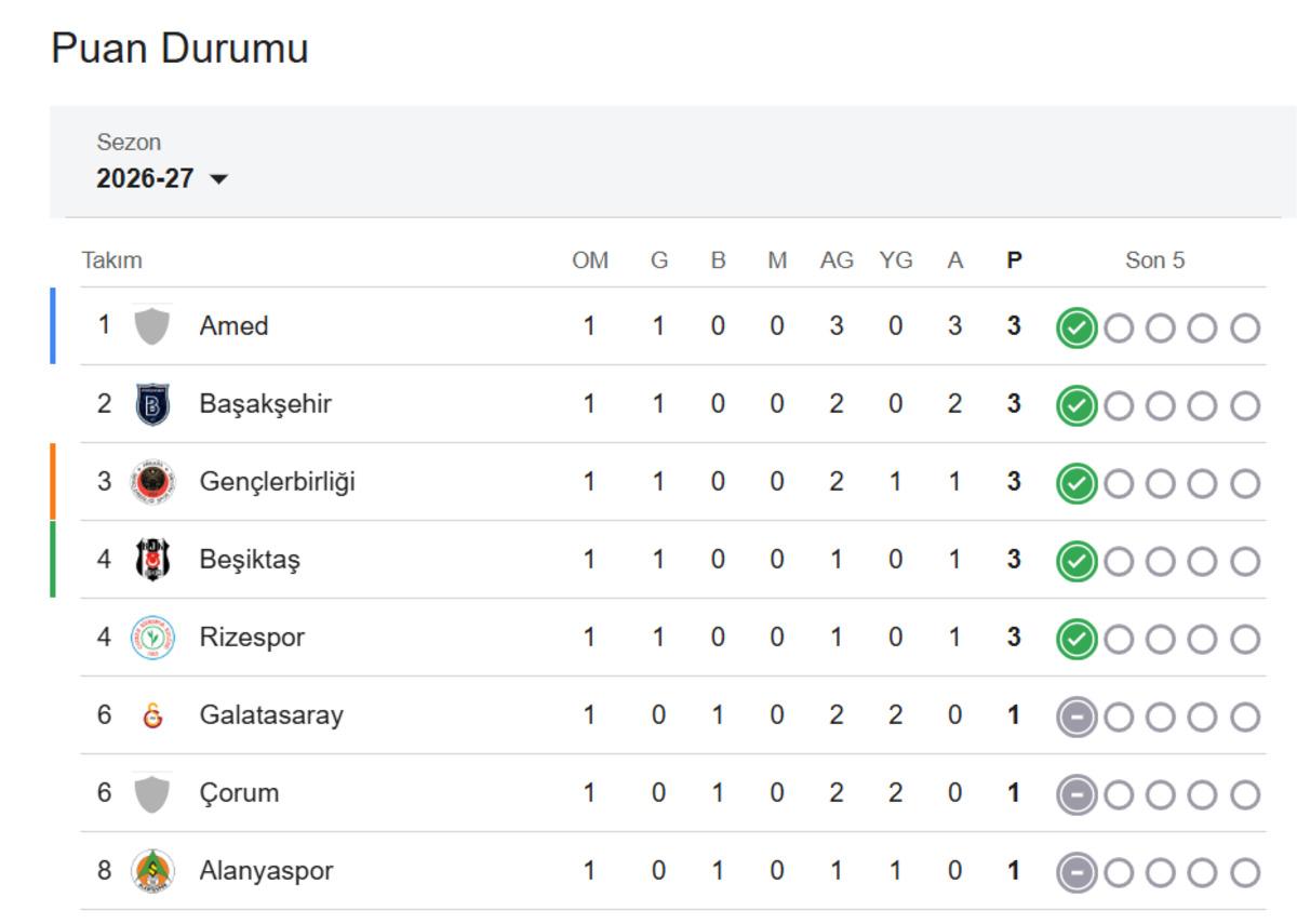 Amedspor-Erzurumspor maçı öncesi provokasyon girişimi! Polis hemen müdahale etti 2