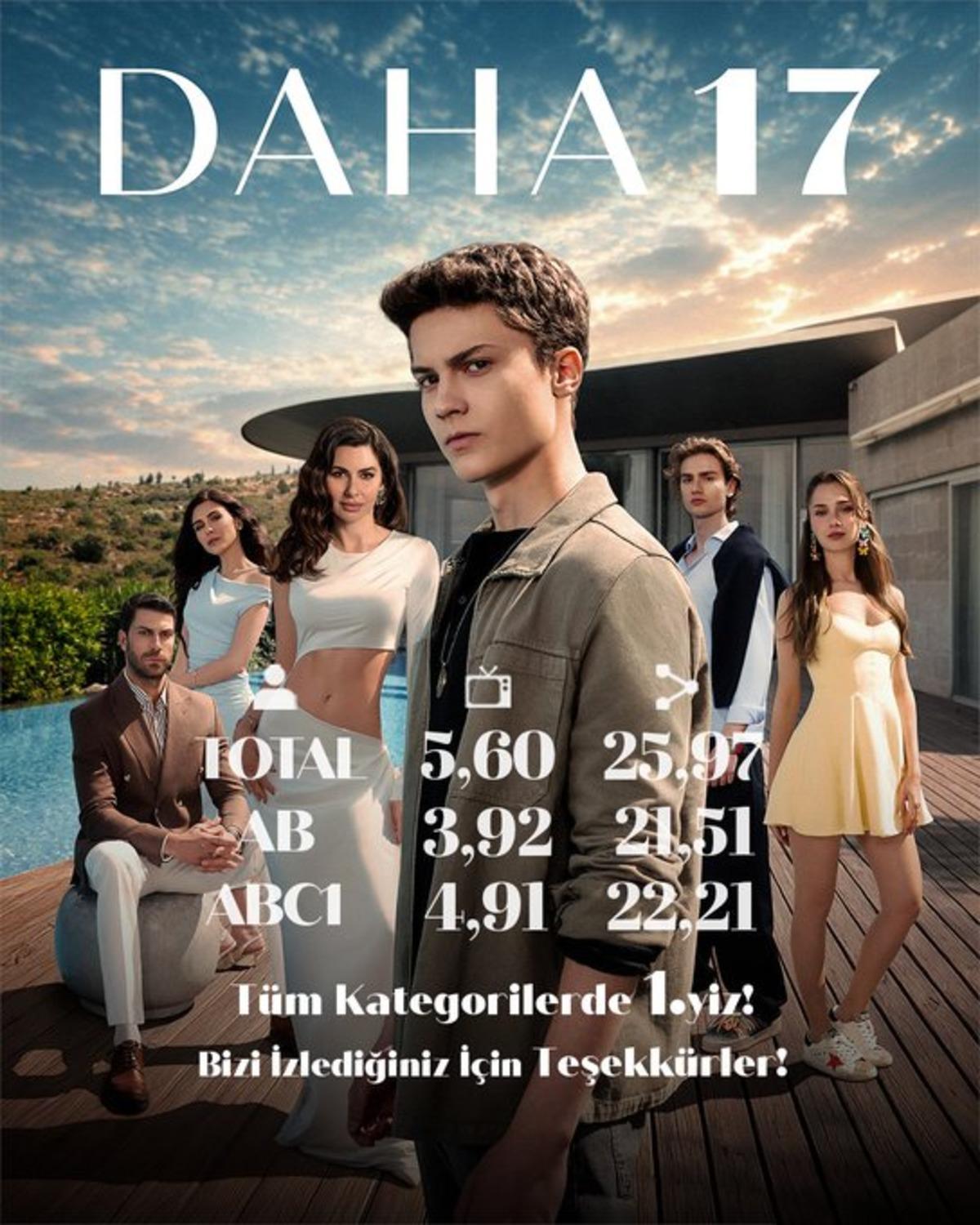 T&uuml;rksat frekans değişikliği Daha 17 reytinglerini etkiledi mi?  1