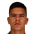 Mateus Fernandes