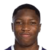 Bafode Diakite