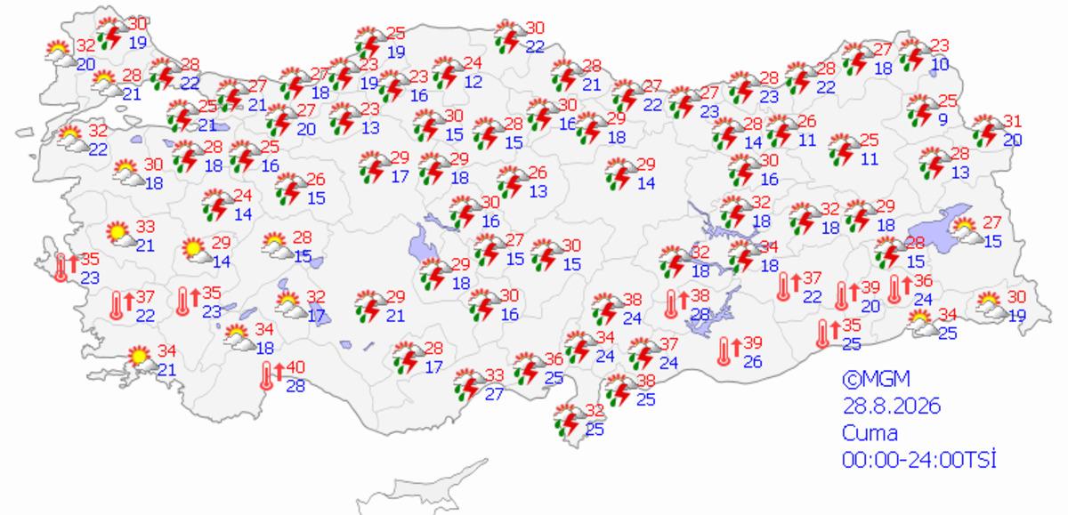 Tarih belli oldu! Havalar serinliyor, sağanak yağış geliyor 1