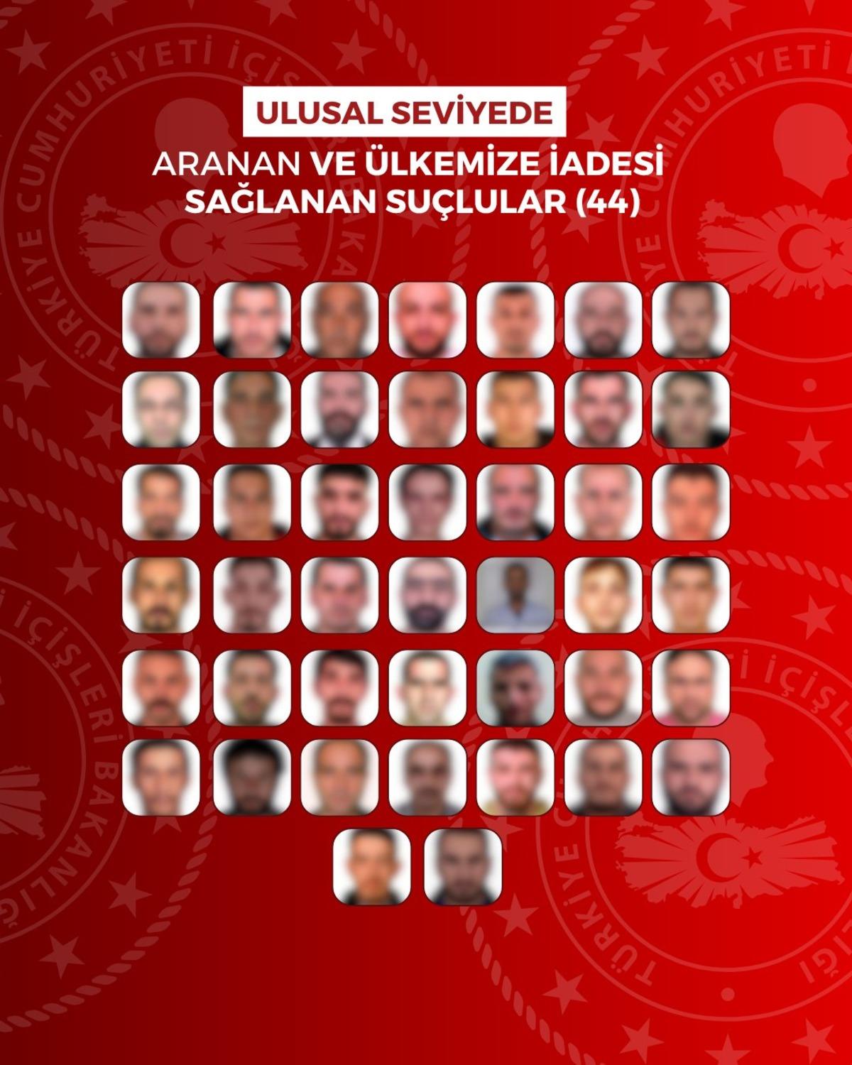 Kırmızı bülten ve ulusal seviyede aranıyorlardı! 60 suçlu Türkiye ye getirildi 2