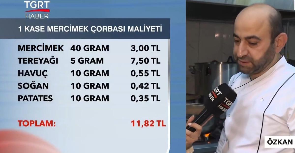 25 TL ye mercimek &ccedil;orbası satıyor:  2018 den mi kaldı fiyatlar  3